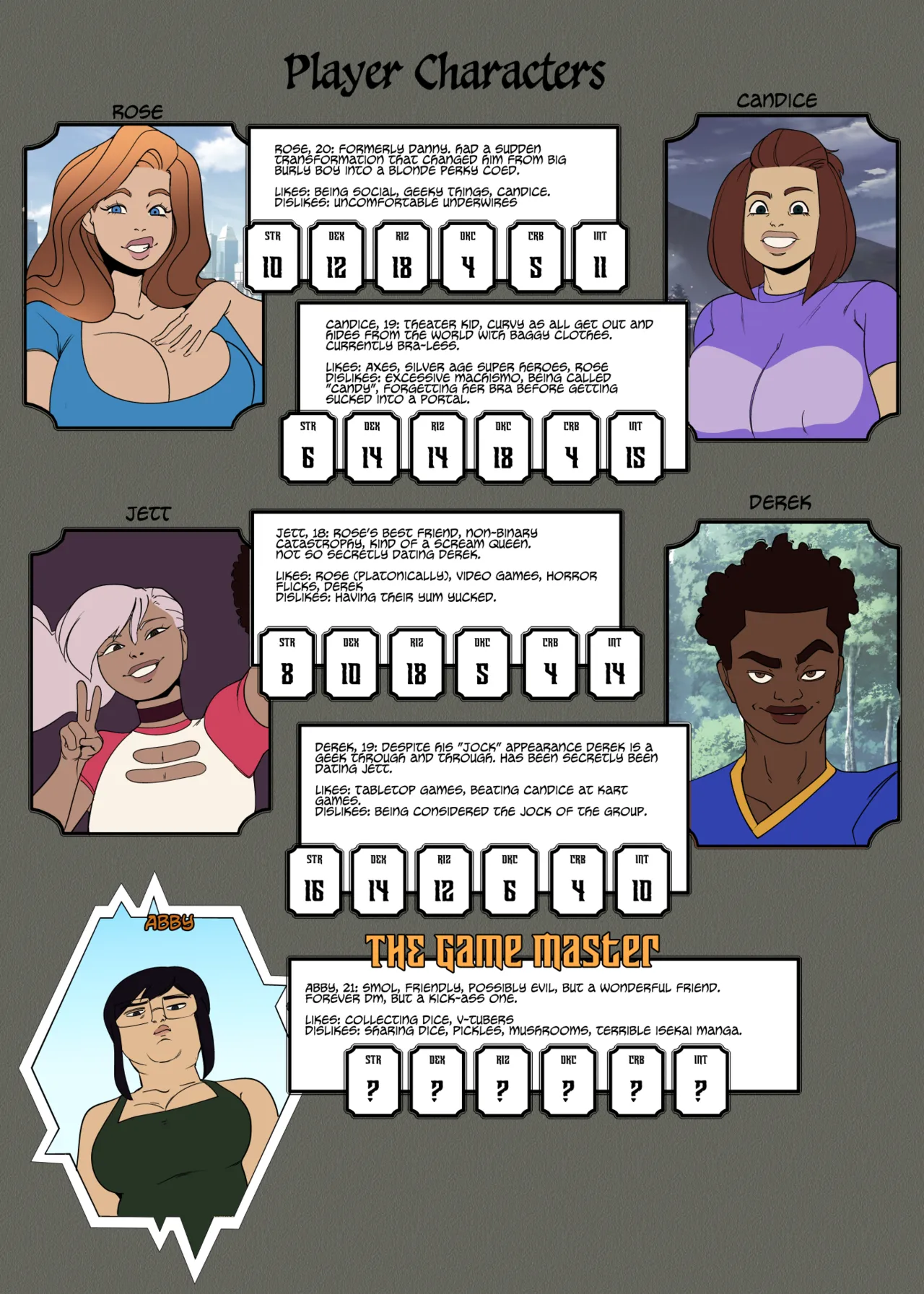 Advanced Selfies &amp; Sorcery page 4 full