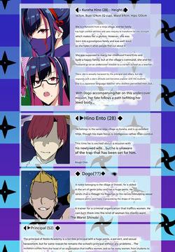 Married Kunoichi NTR2