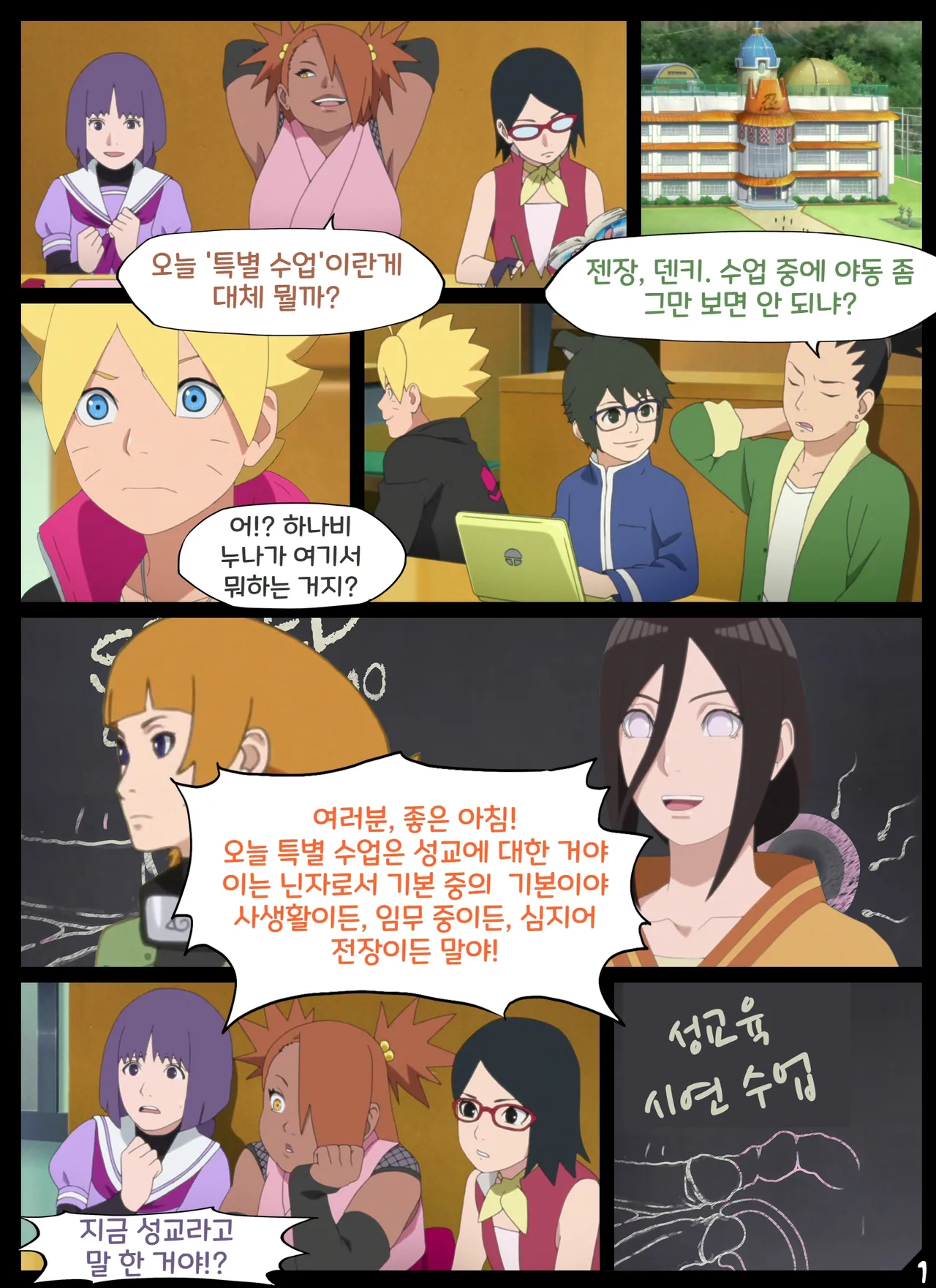 Kunoichi Sex Education page 2 full