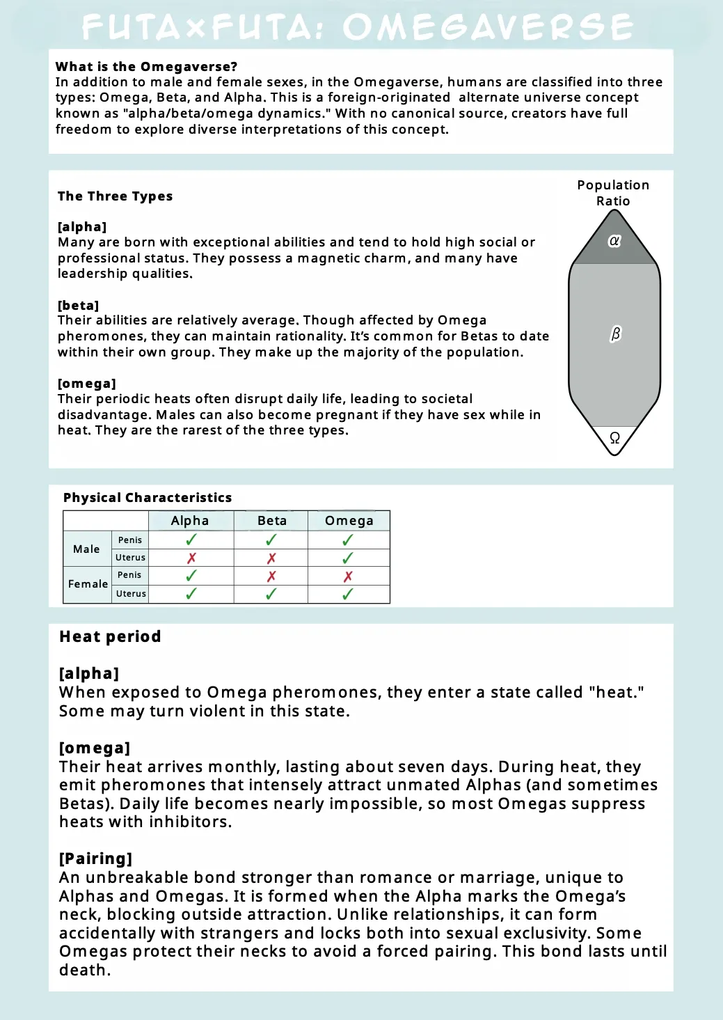 FUTA x FUTA ~Prologue~ page 2 full