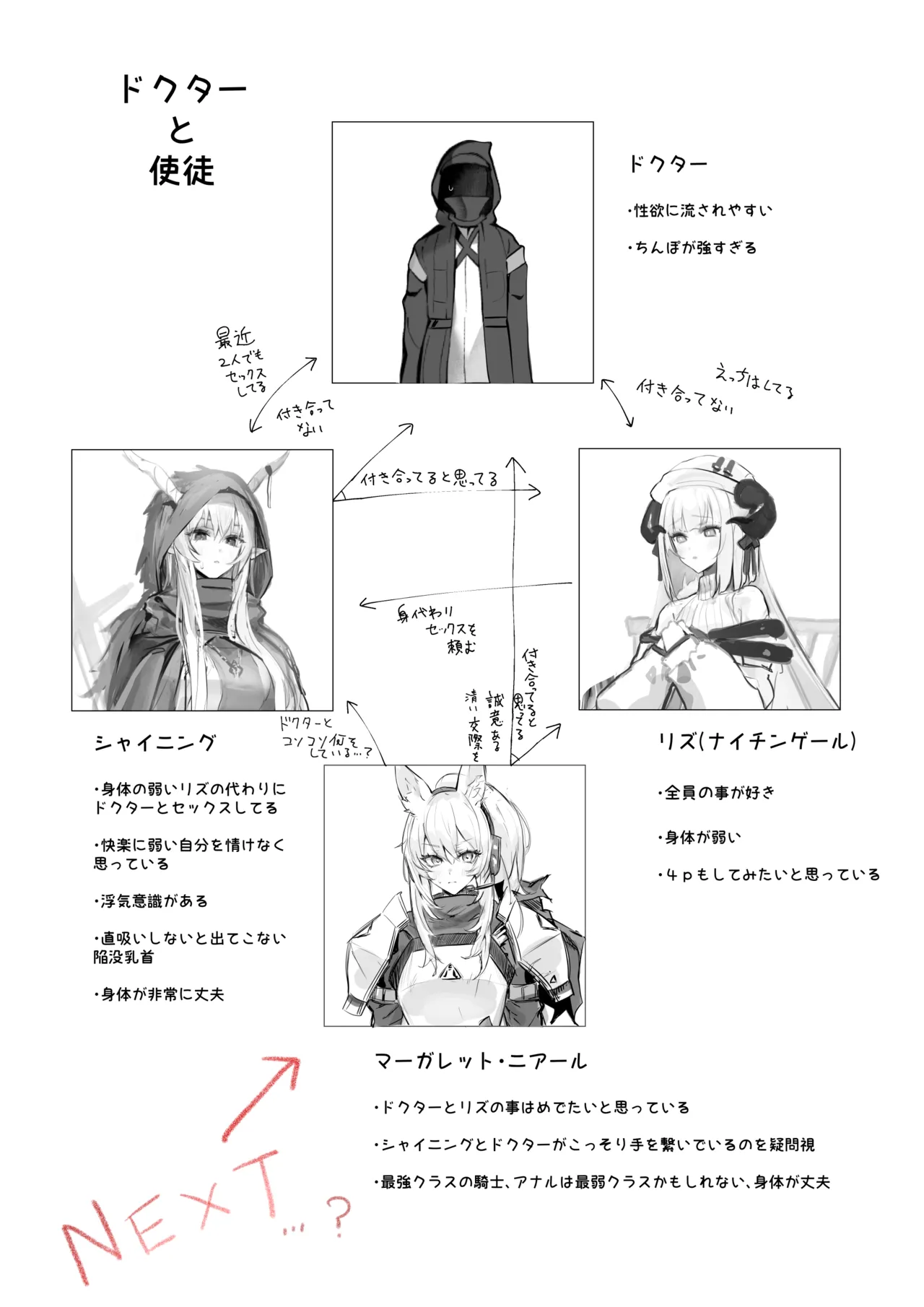 猫の幼虫 page 9 full