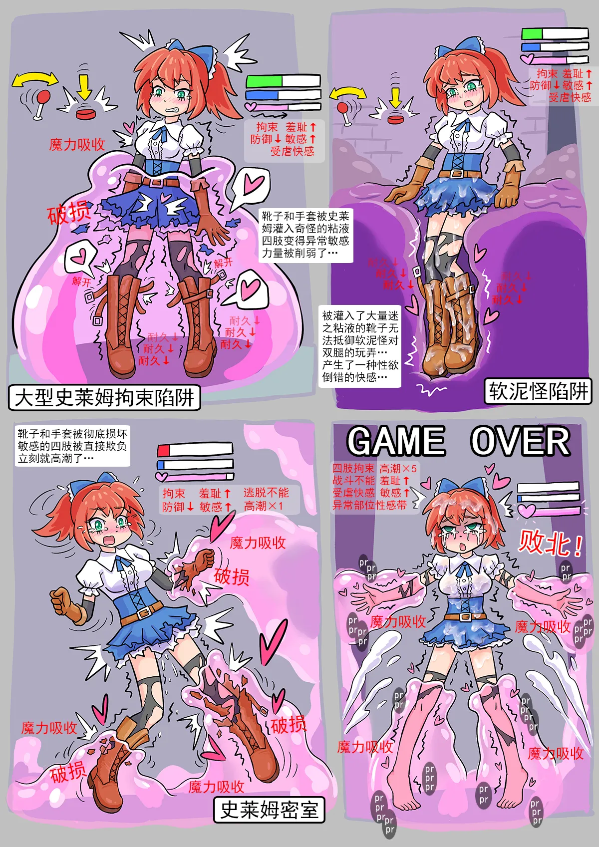 通关有奖励失败有惩罚 page 2 full