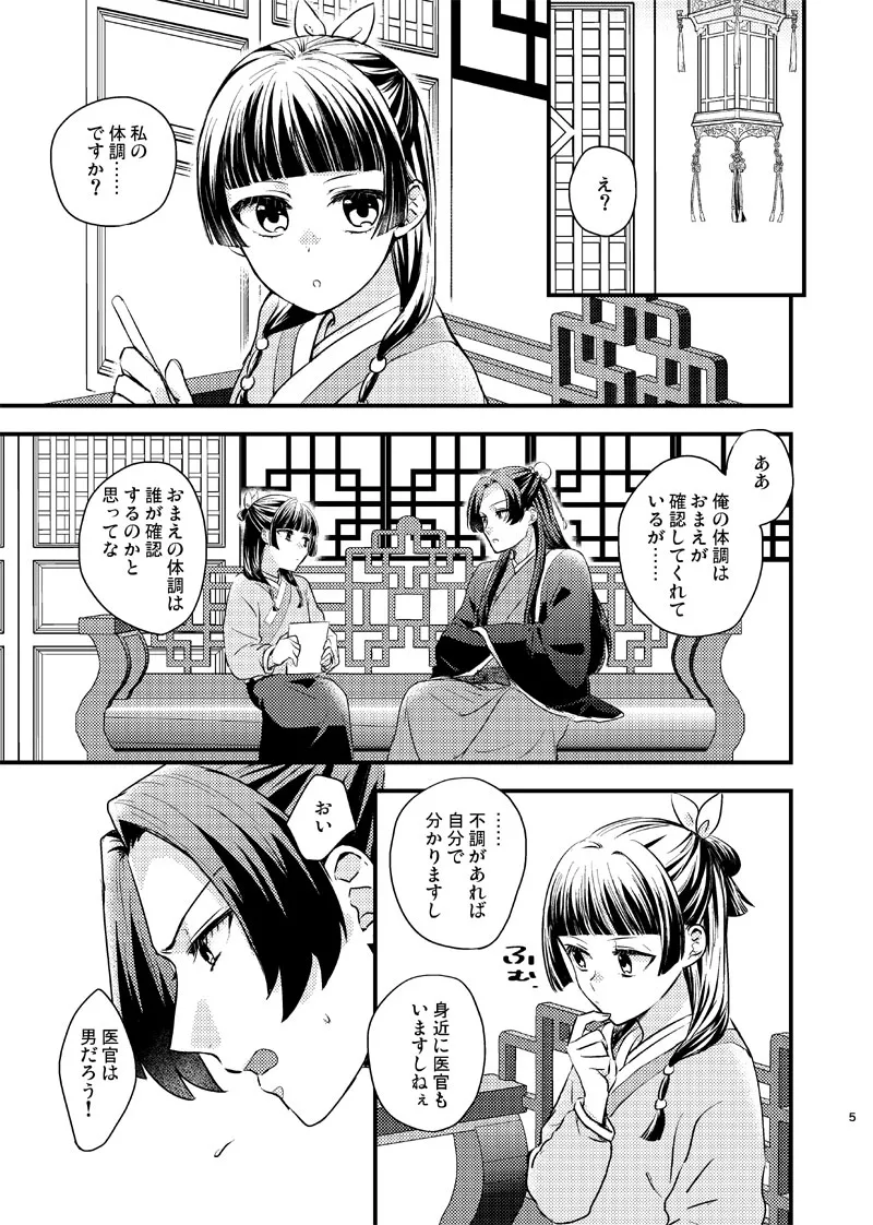 Sōgo-teki taichō kakunin page 3 full