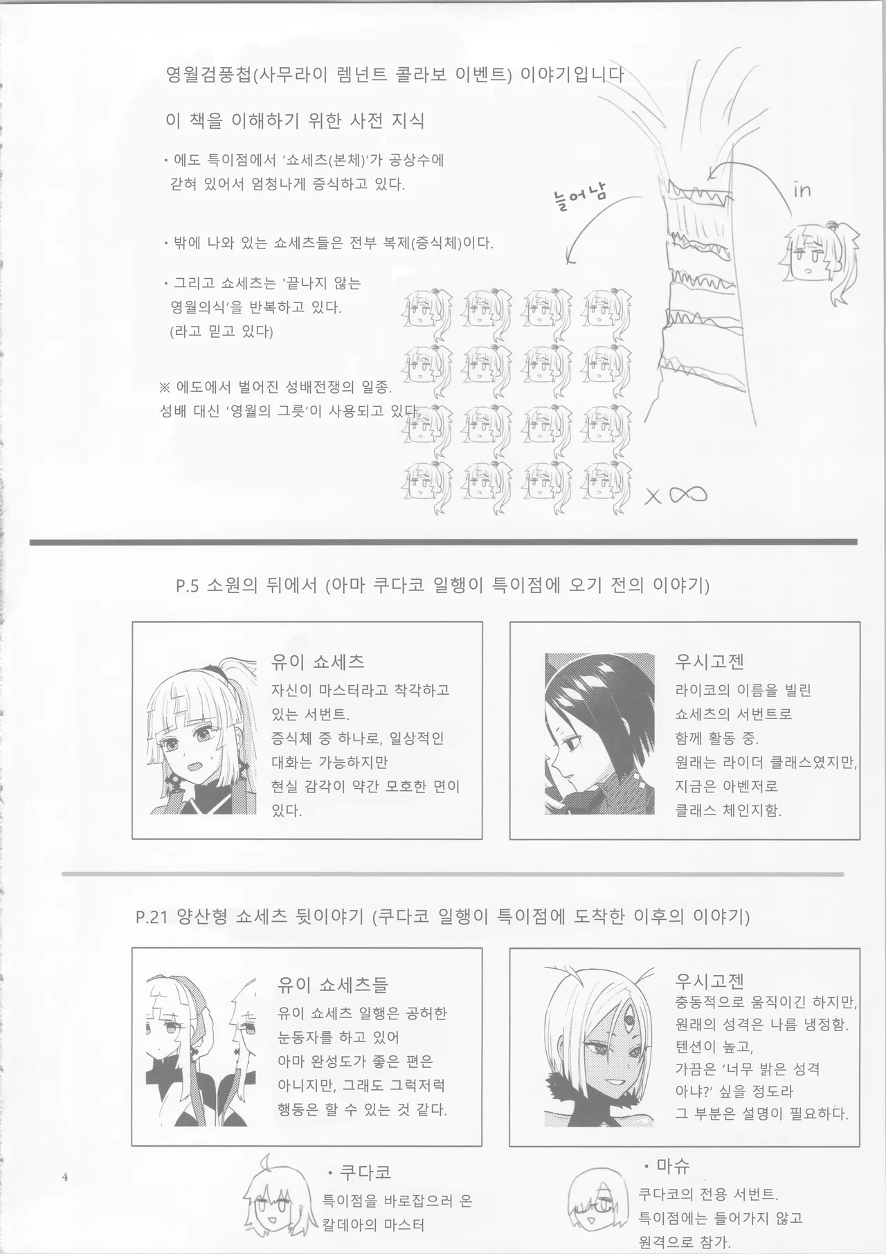 Negai no Ura de | 소원의 뒤에서 page 3 full