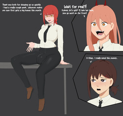 Makima, Kobeni & Power