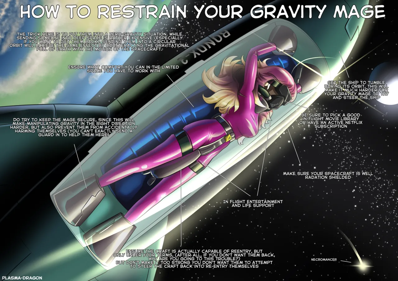 How to Restrain... page 10 full