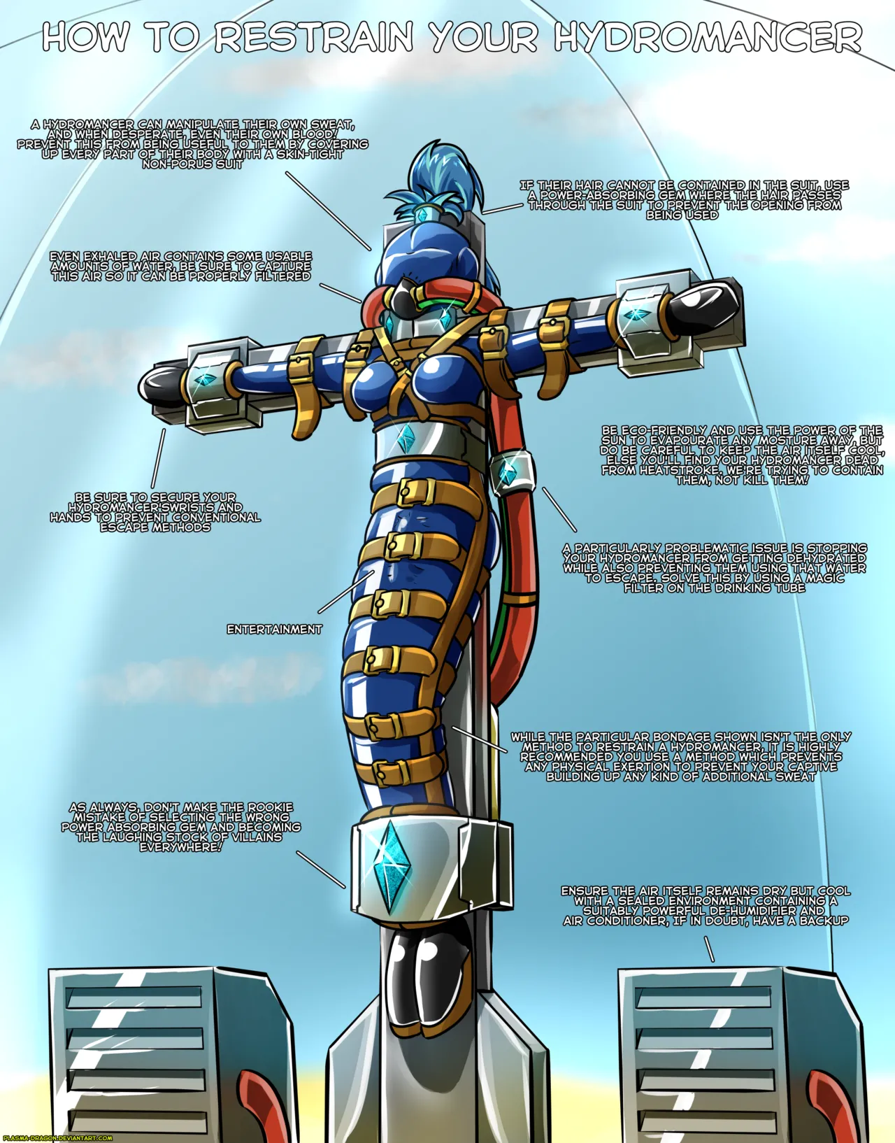 How to Restrain... page 4 full