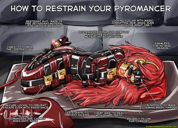 How to Restrain... cover