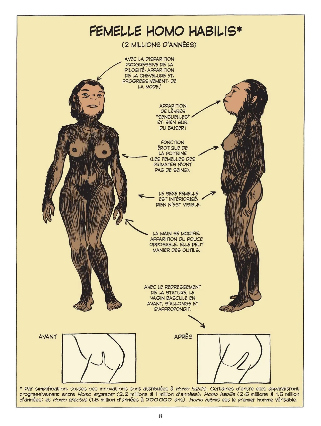 Incroyable histoire du sexe En Occident page 9 full
