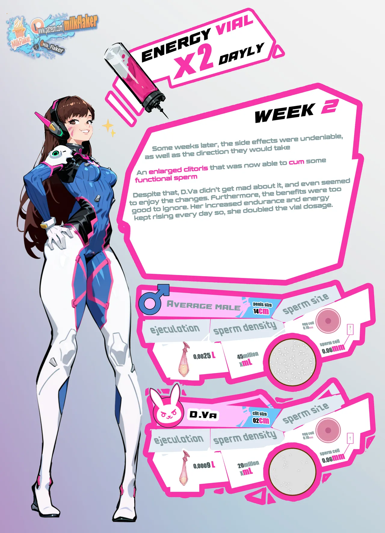 D.Va's corruption page 3 full