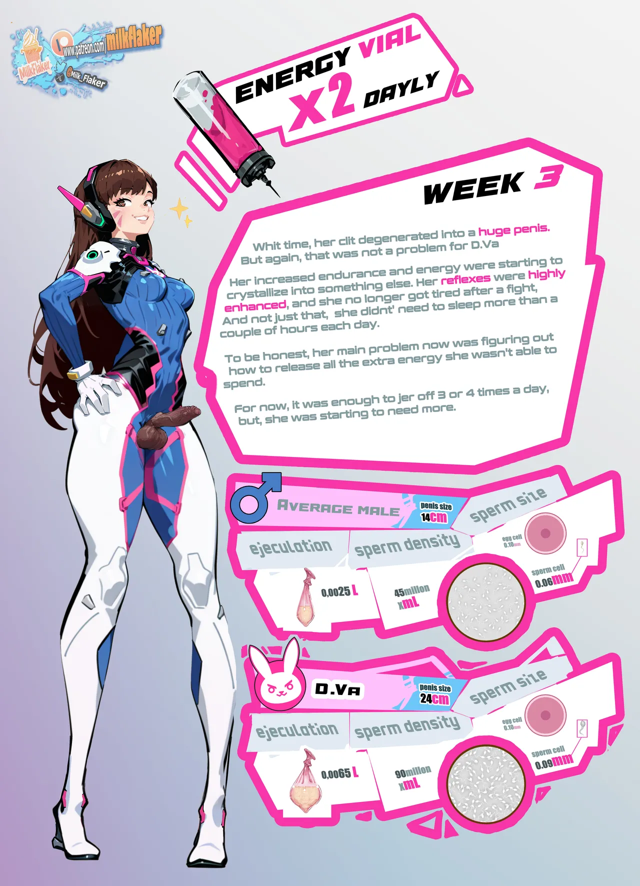 D.Va's corruption page 4 full