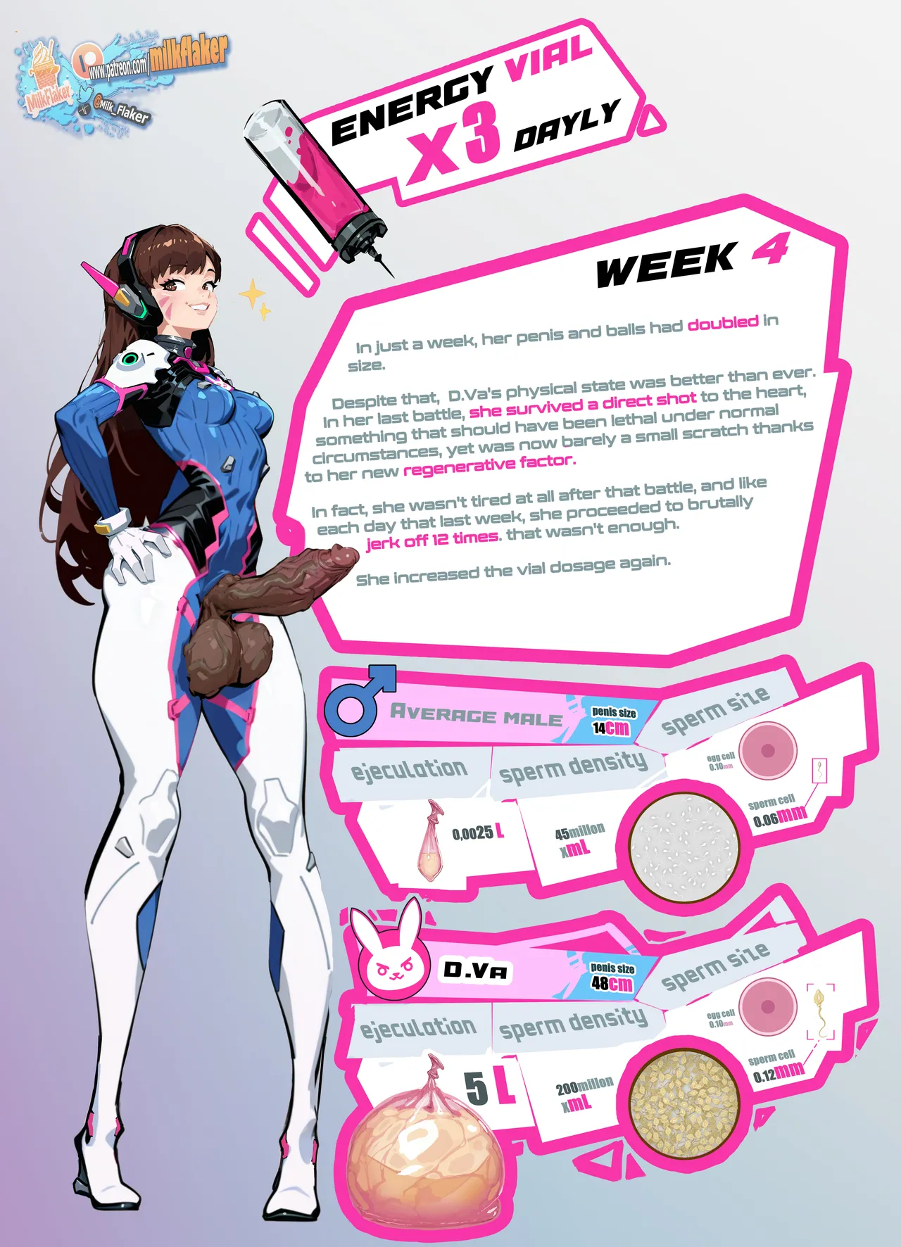 D.Va's corruption page 5 full
