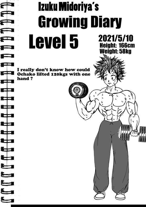 Izuku Midoriya's growing diaries page 2 full