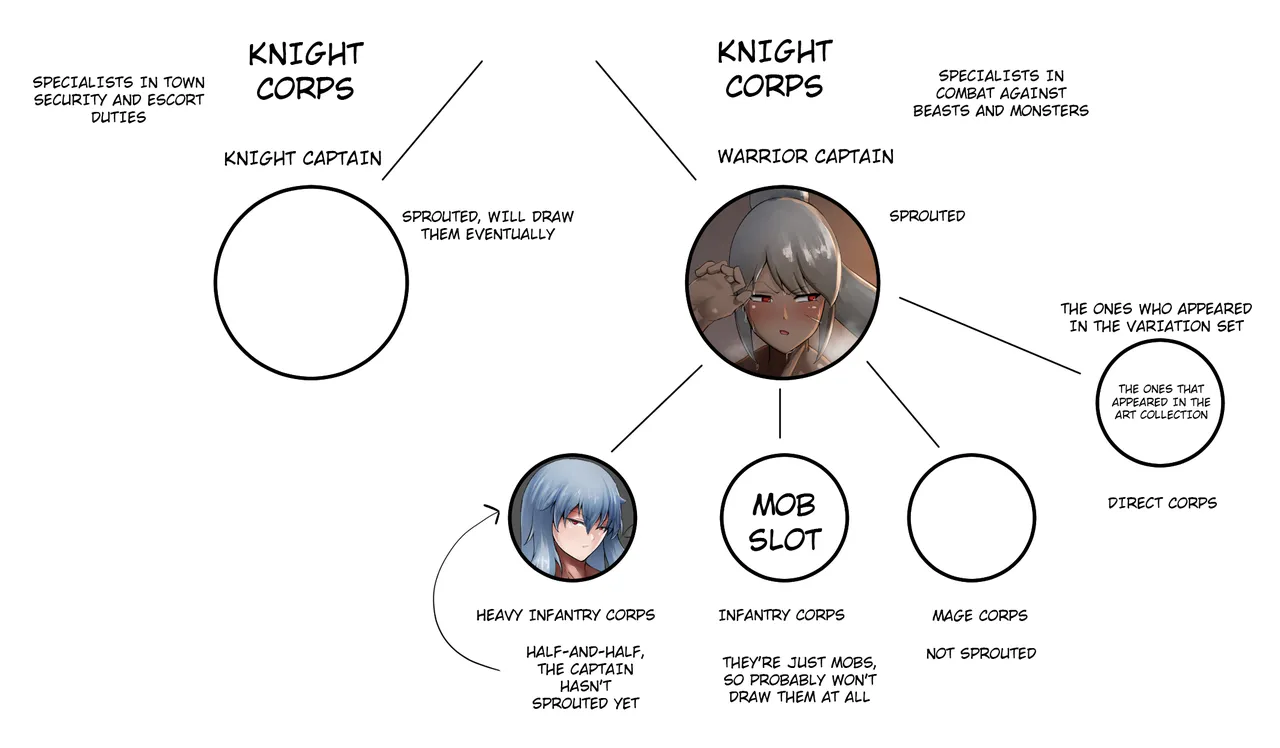 Futa jo Senshi-chō page 2 full