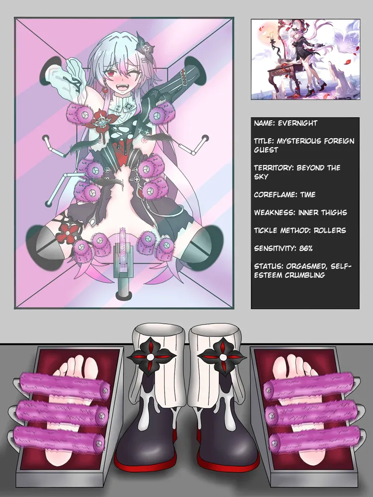 Amphoreus' Fall - Chrysos Heir tickle torture experiment page 2 full