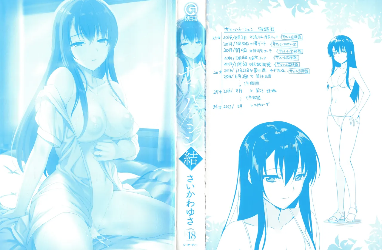 섬머 할레이션~결 page 3 full