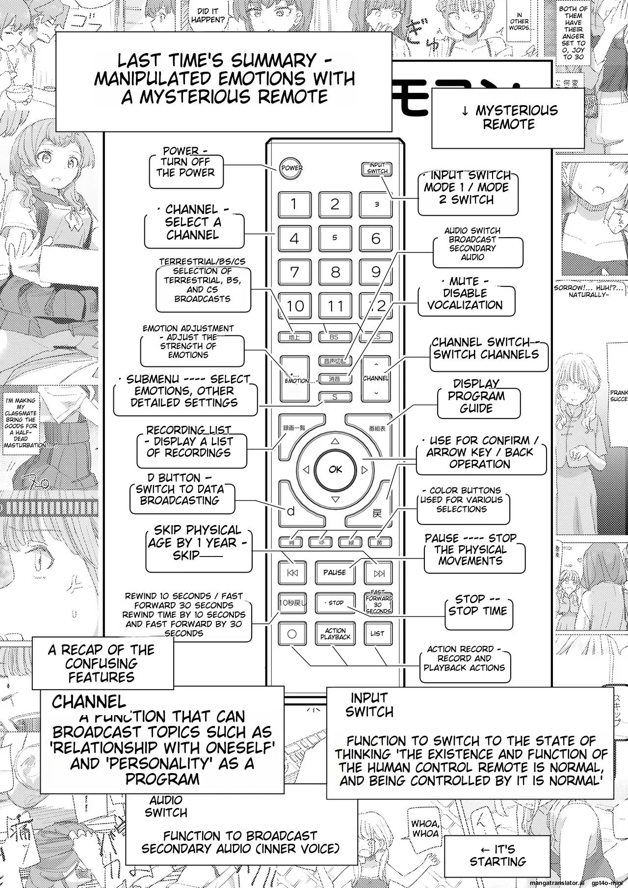 Ningen Sousa RemoCon 3 | Human Manipulating Remote Control 3 page 3 full