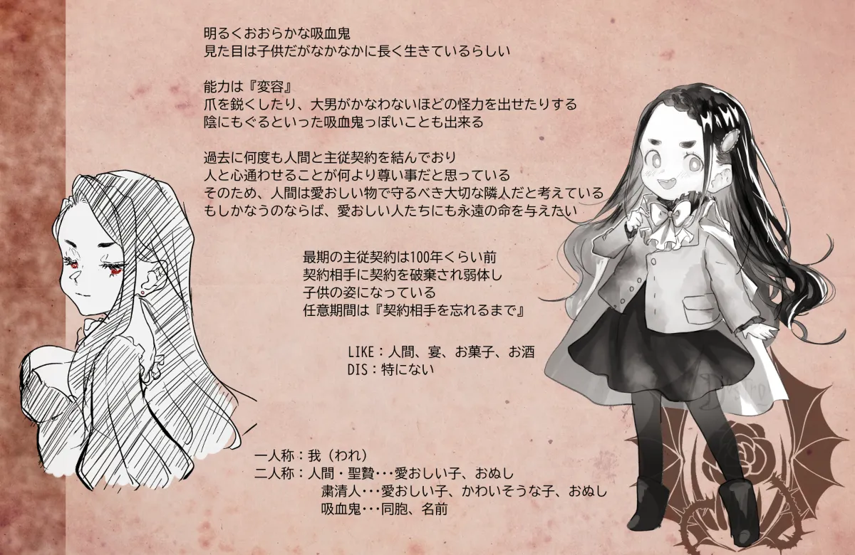 Ocs from pixiv page 2 full