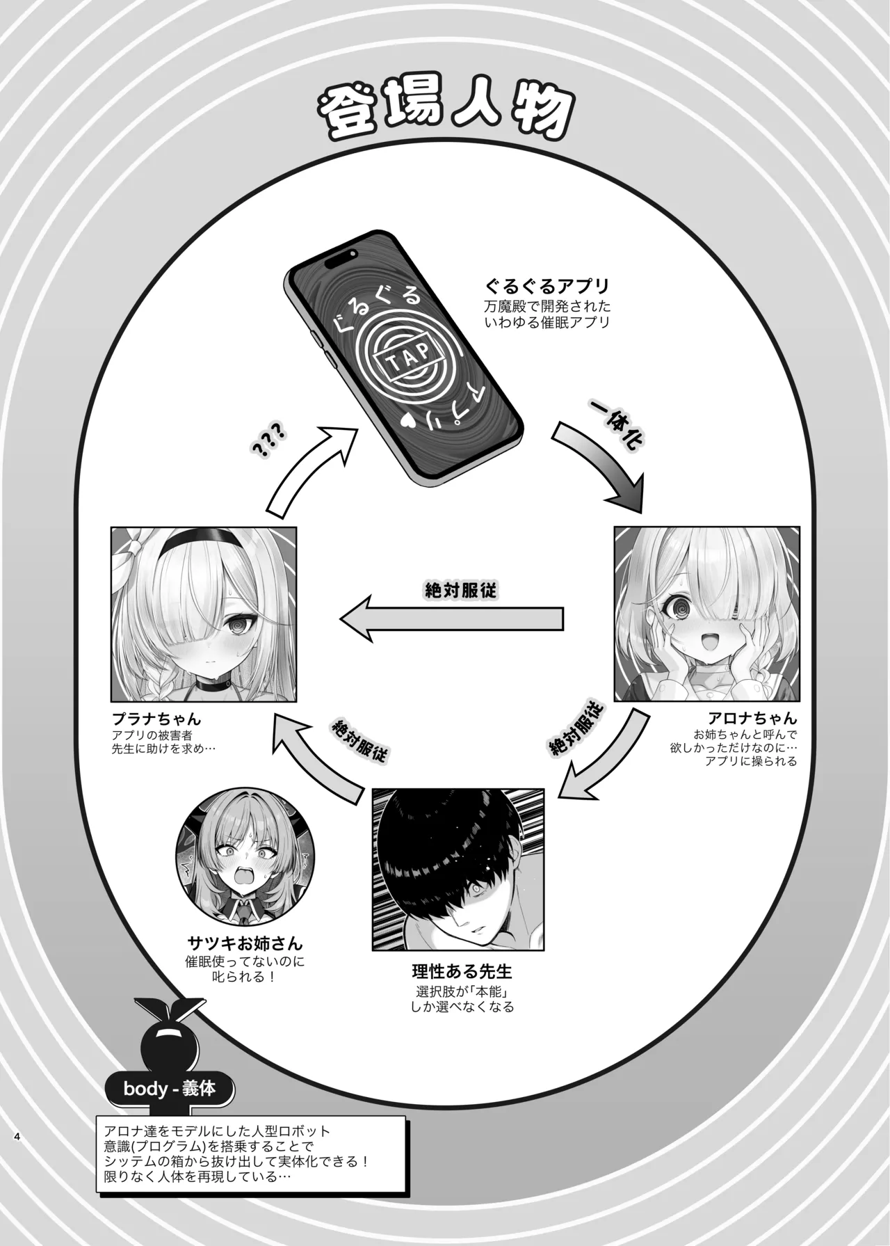 プラナちゃん催○のお時間です page 3 full