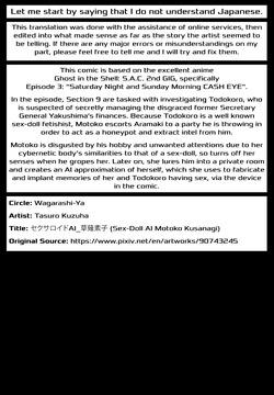 Sex-Doll AI Motoko Kusanagi