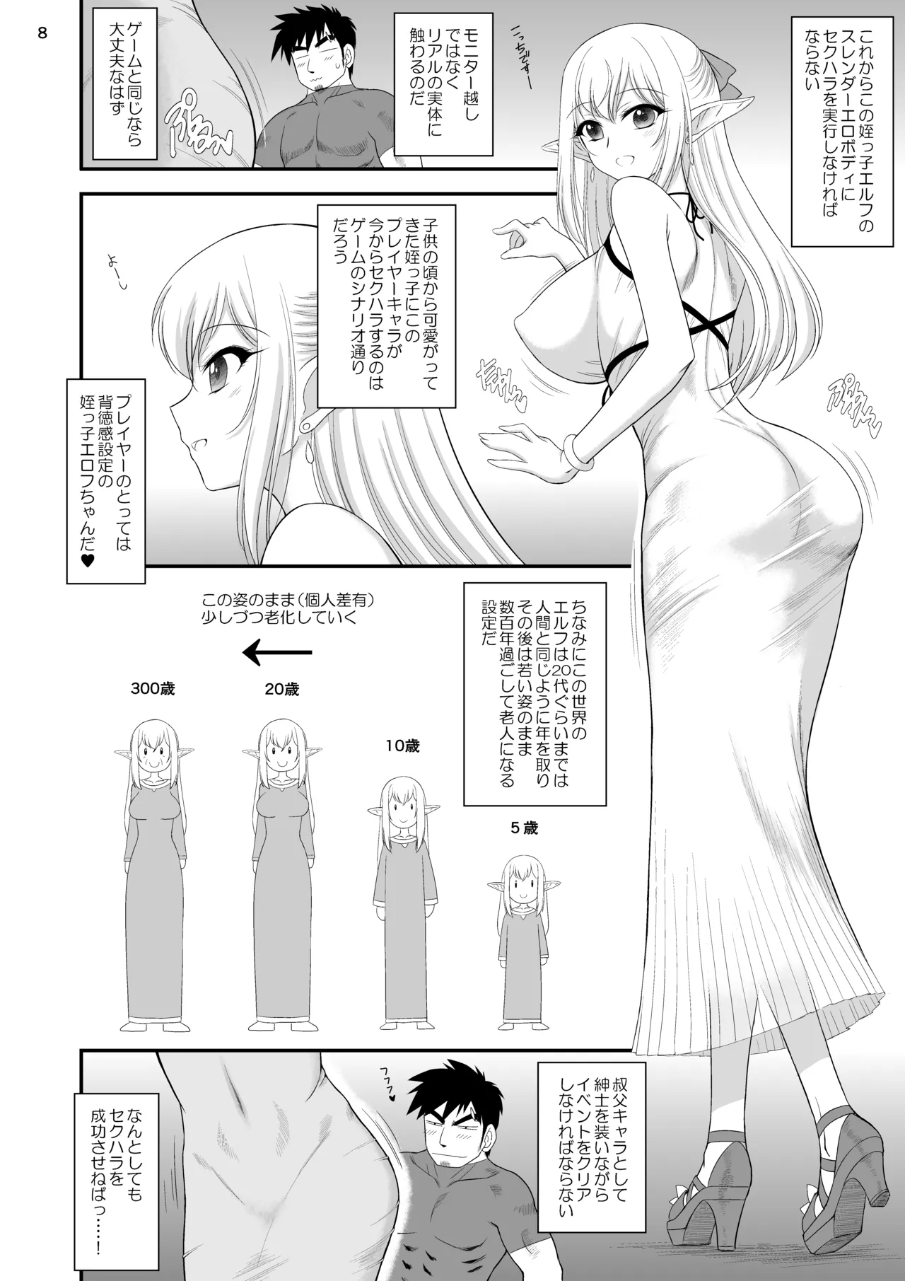 魔魅の迷宮 姪っ子エルフ編 page 8 full