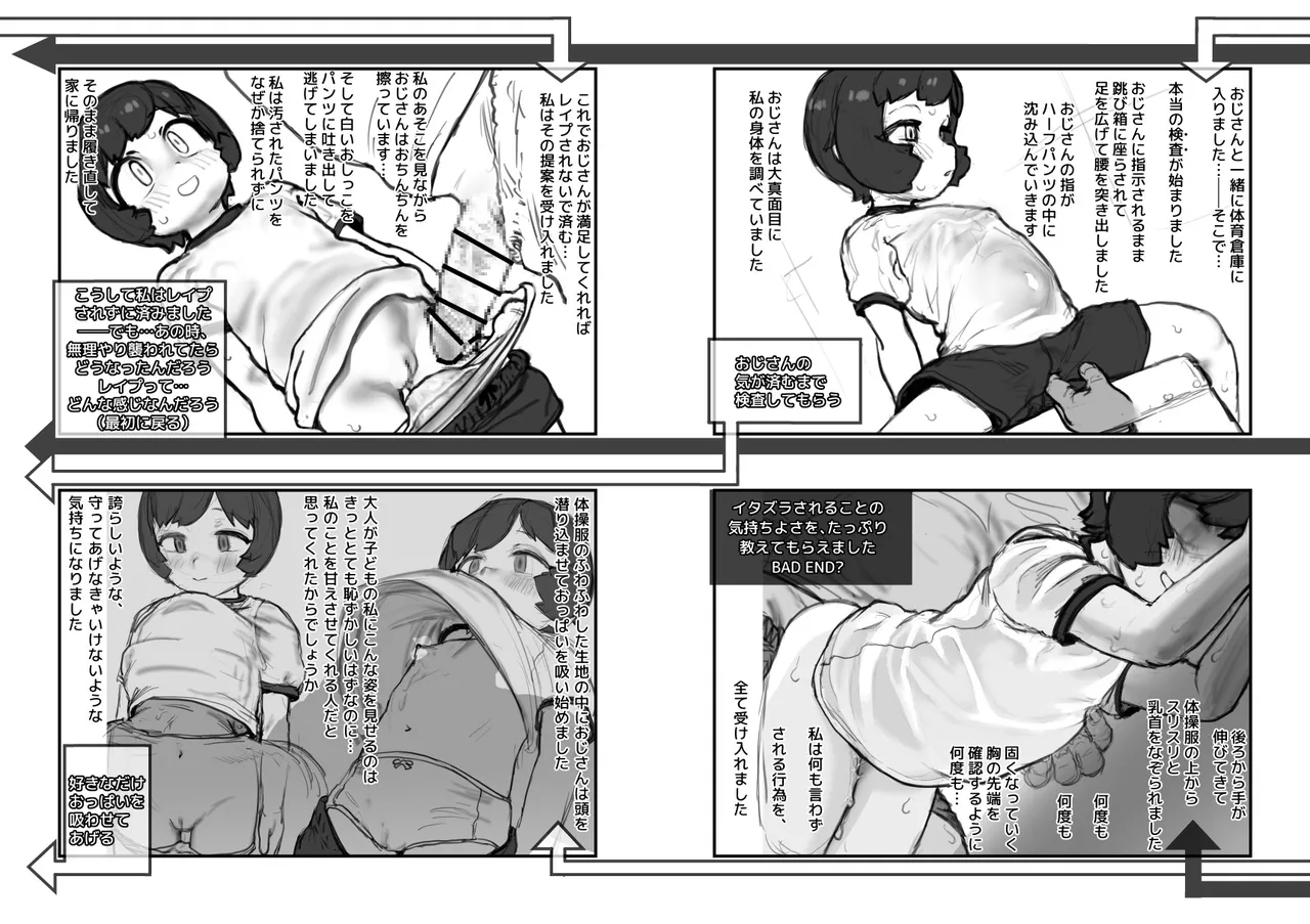 Sekuhara ni Kitai Shite Wazato Muteikou na Sentakushi o Eraberu Game Book page 10 full