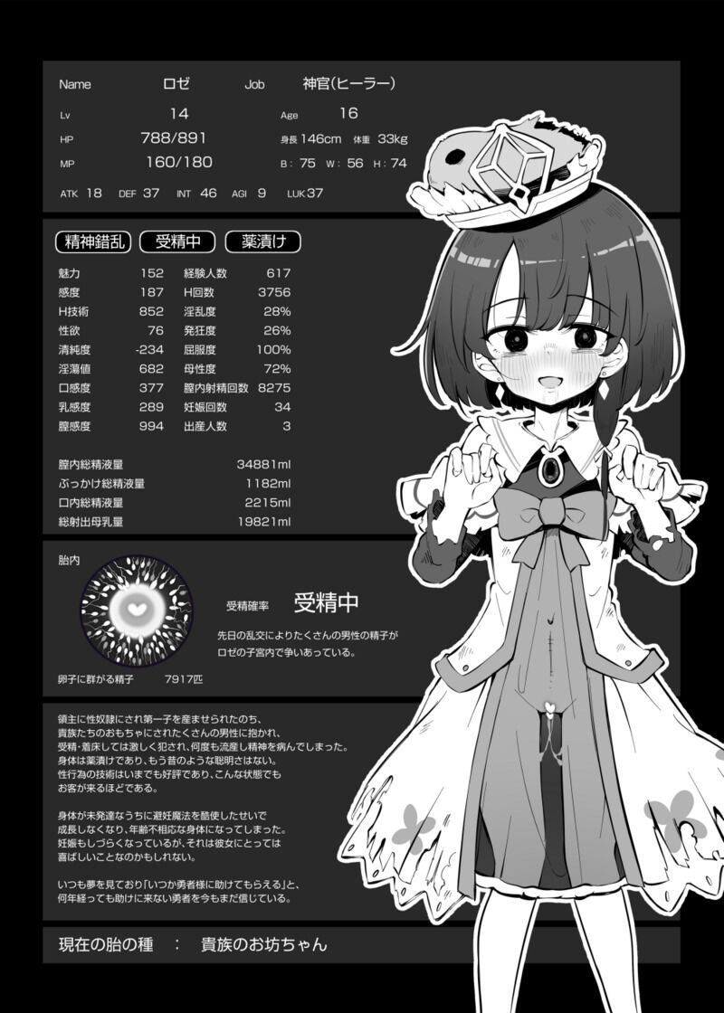 Shinrai Shiteiru Party Nakama ga Shiranai Status o Fuyashite Kaette Konai Onna Shinkan Roze Sono Ato page 3 full