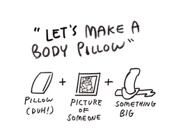 - Gravity Falls - Let´s make a body pillow