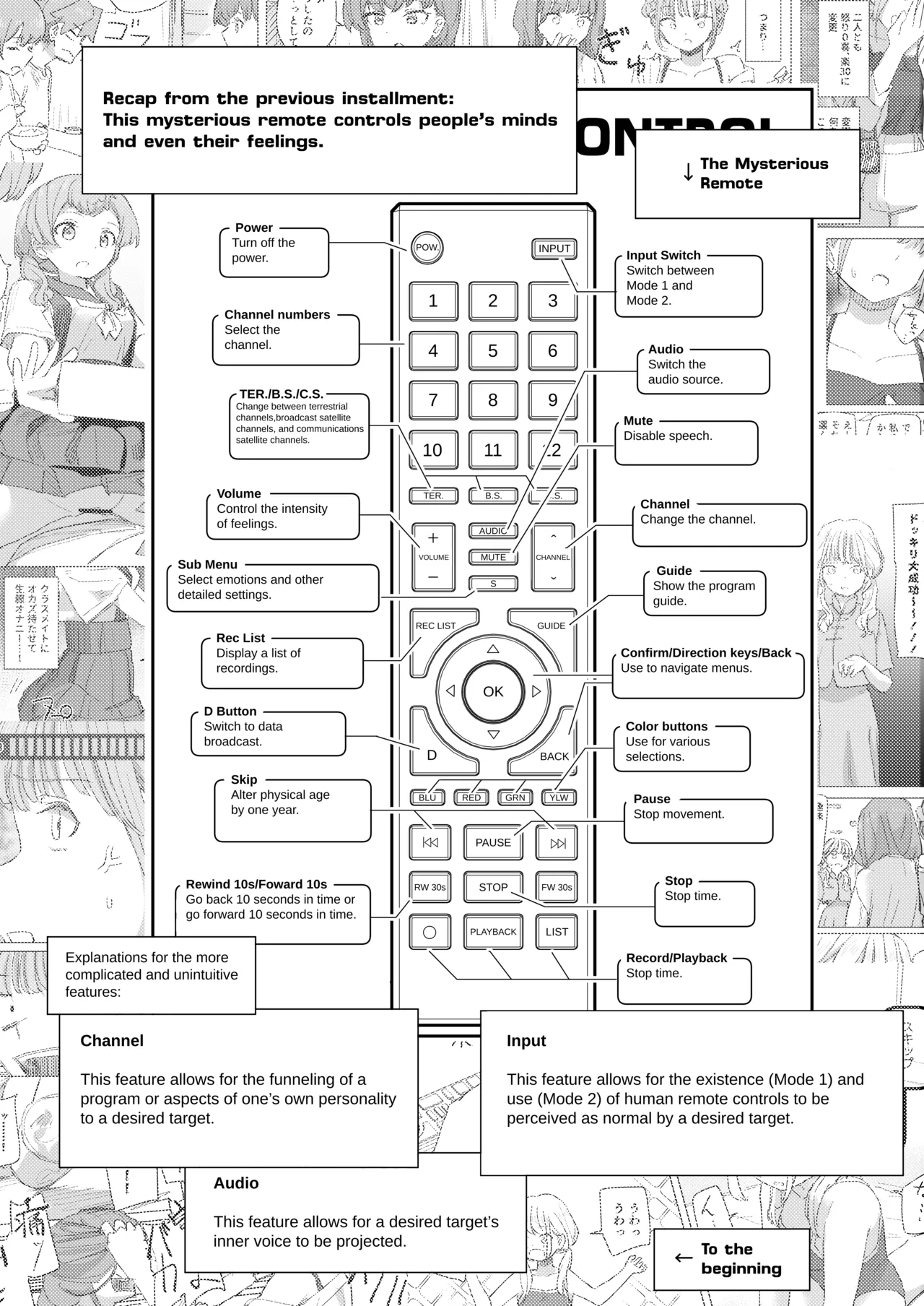 Ningen Sousa RemoCon 3 | Human Remote Control 3 page 3 full