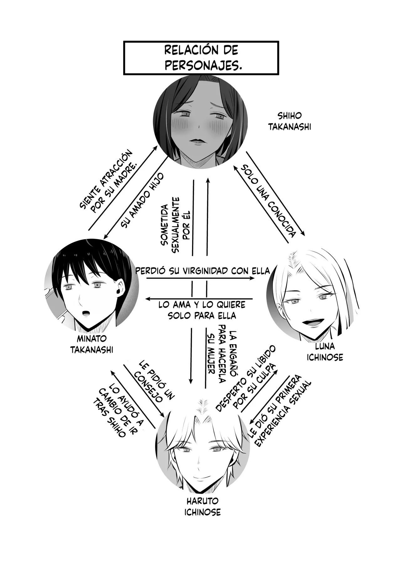 Kindan no Boshi Swapping 2 〜 hōkago no kyōshitsu de 4 P rankō-hen 〜' page 2 full