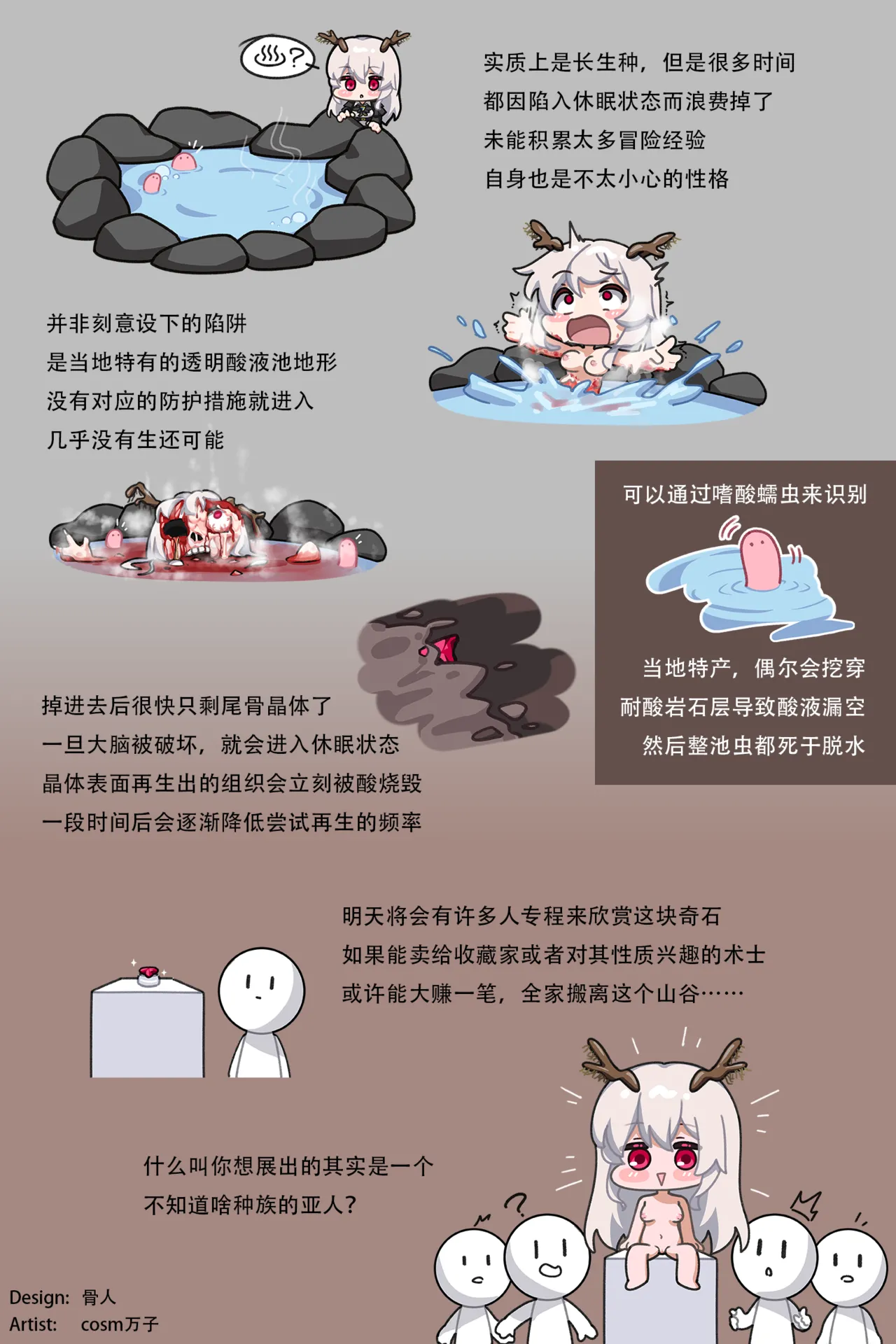 骨人 page 1 full