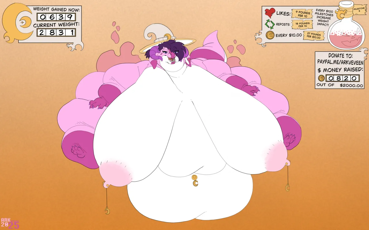 Ark's Witchy Weight Gain Drive page 6 full