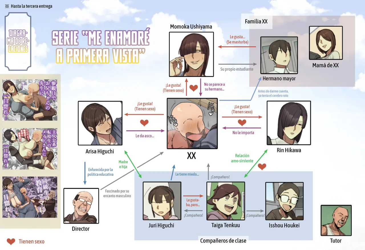 【 tanpen 】Boku no Kyūkyoku no Natsuyasumi!! |  ¡Mis Vacaciones de Verano Definitivas! page 1 full