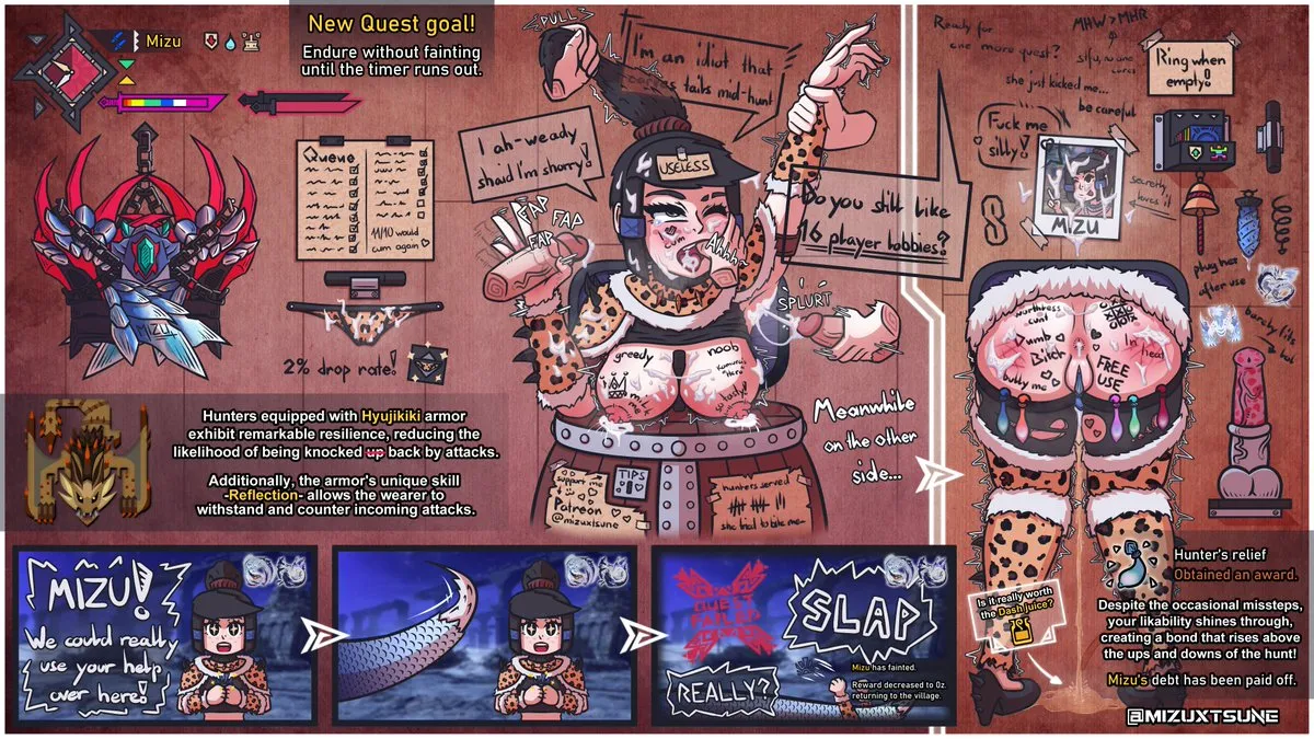 Mizu’s Hunting Diary page 8 full