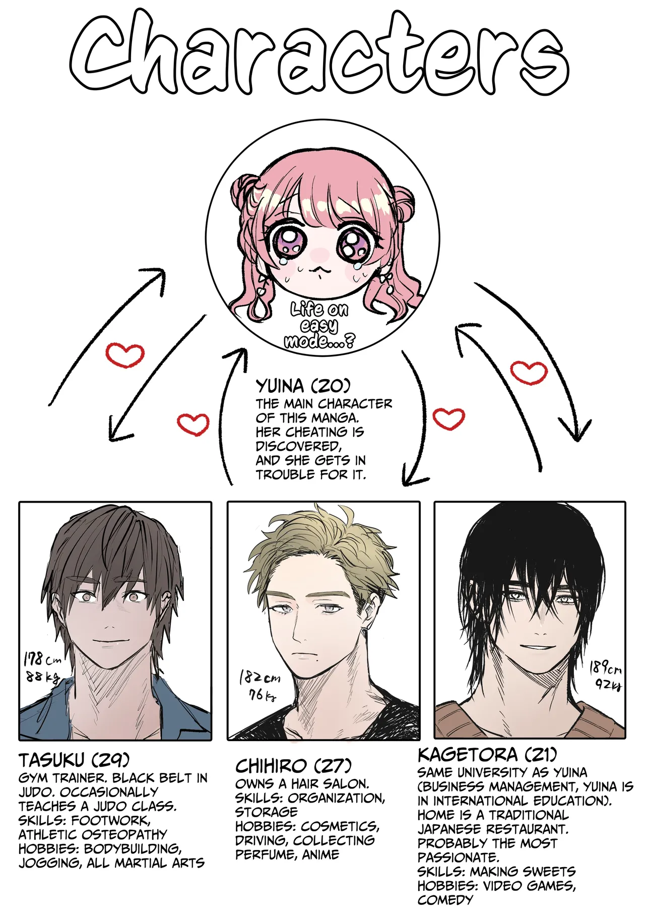 Shishi Kutta Mukui | You Reap What You Sow page 2 full