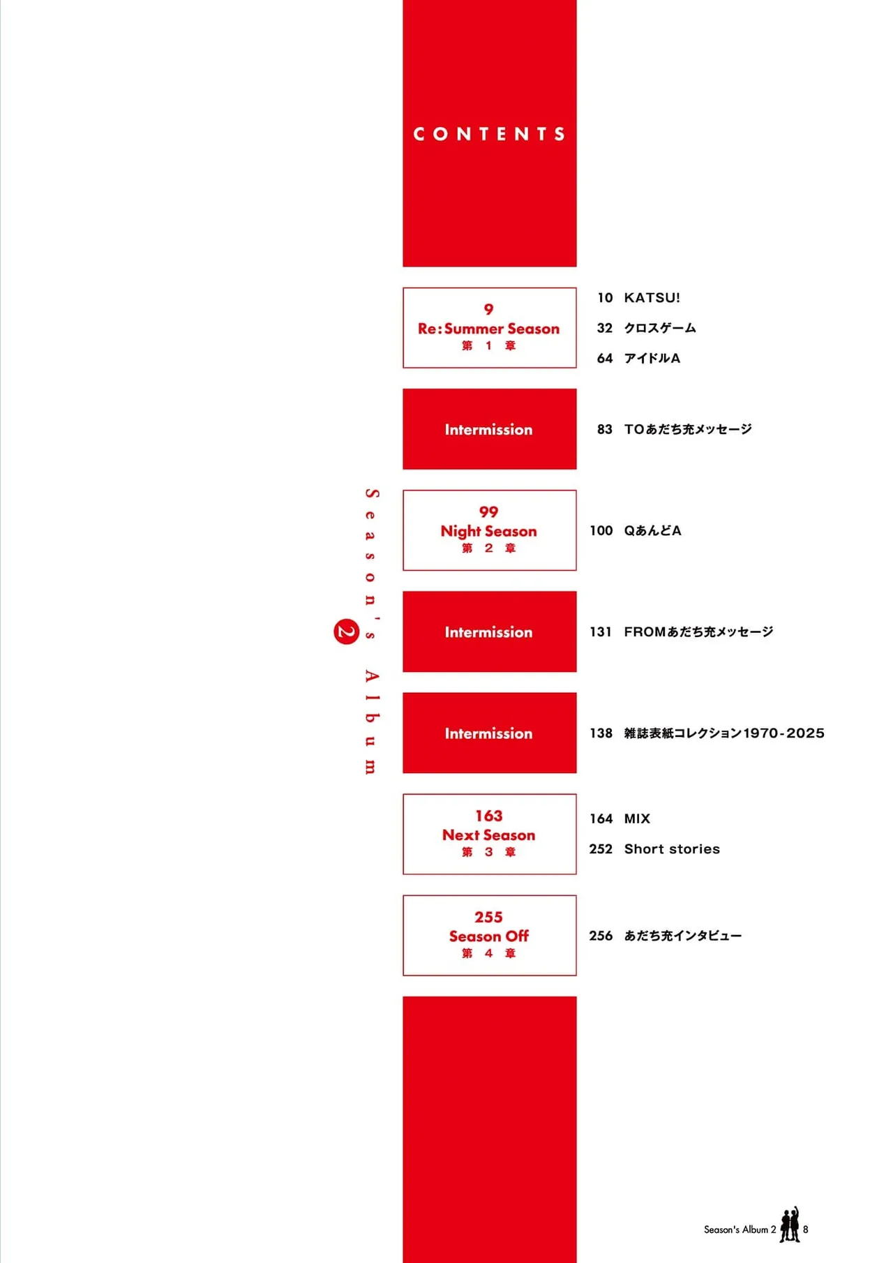 Adachi Mitsuru Illustration Collection Season's Album page 10 full