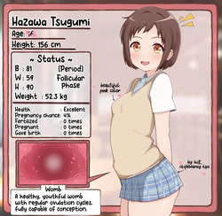 Bang Dream! tsugumi-chan! pregnancy in progress