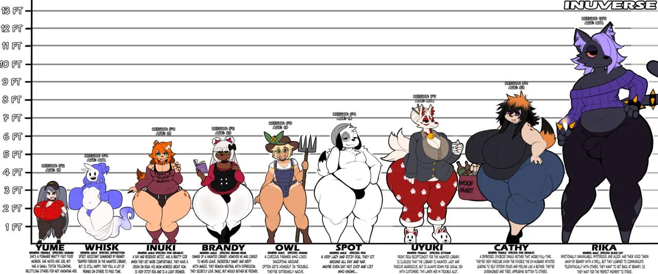 Inuzu Collection page 6 full