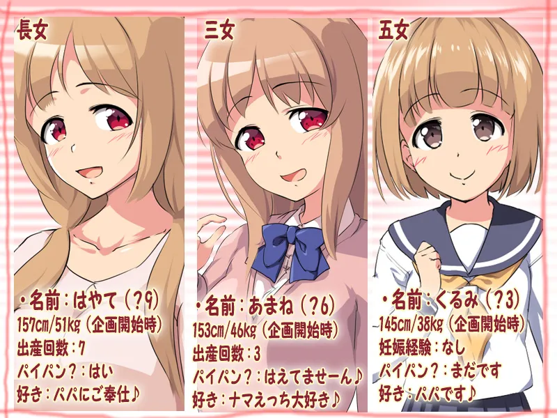 Kanemochi Kaiinsei Ura Site de Sannin no Musume ga Papa to Kozukuri suru Toko Mitete page 2 full