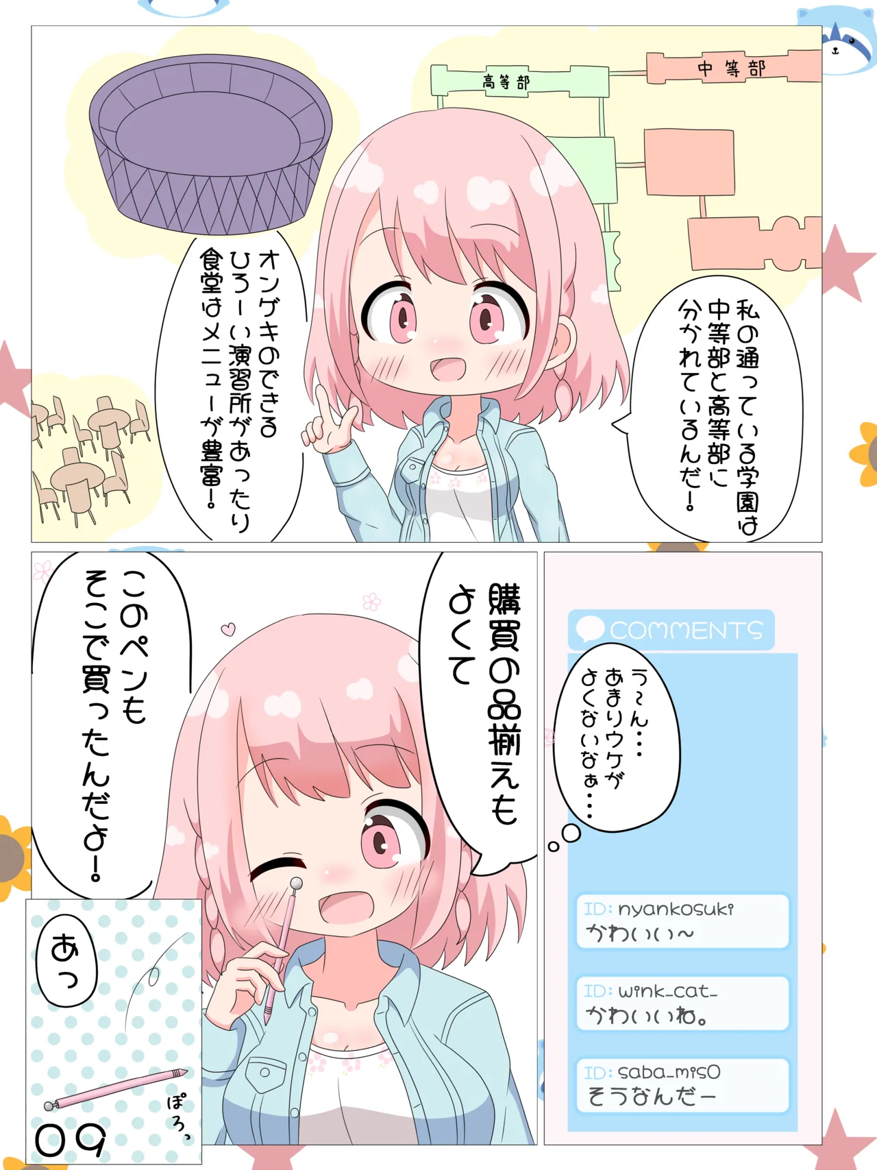 Akari/Arisu/Chinatsu no Nagesen Challenge page 10 full