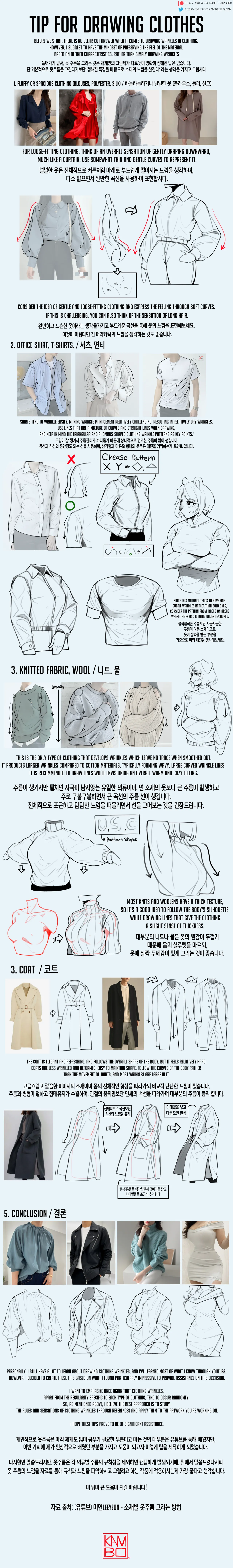 Tips for Drawing page 10 full