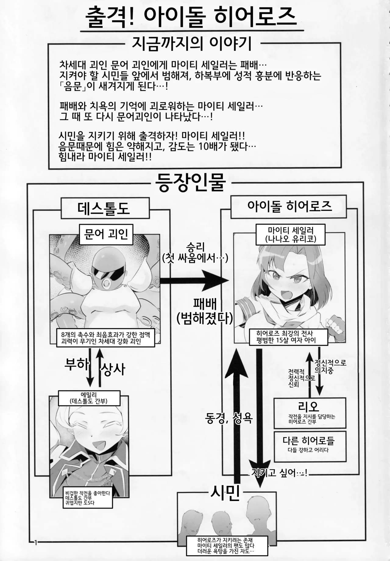 01  Mighty Sailor Kanzen Haiboku!? + Omake Episode | 마이티 세일러 완전 패배!? page 2 full