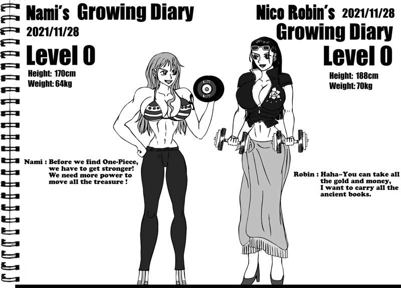 Nico Robin's growing diaries page 1 full