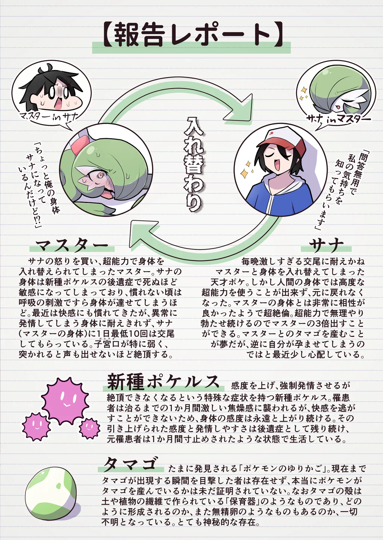 メスポケモンの朝の事情 page 2 full