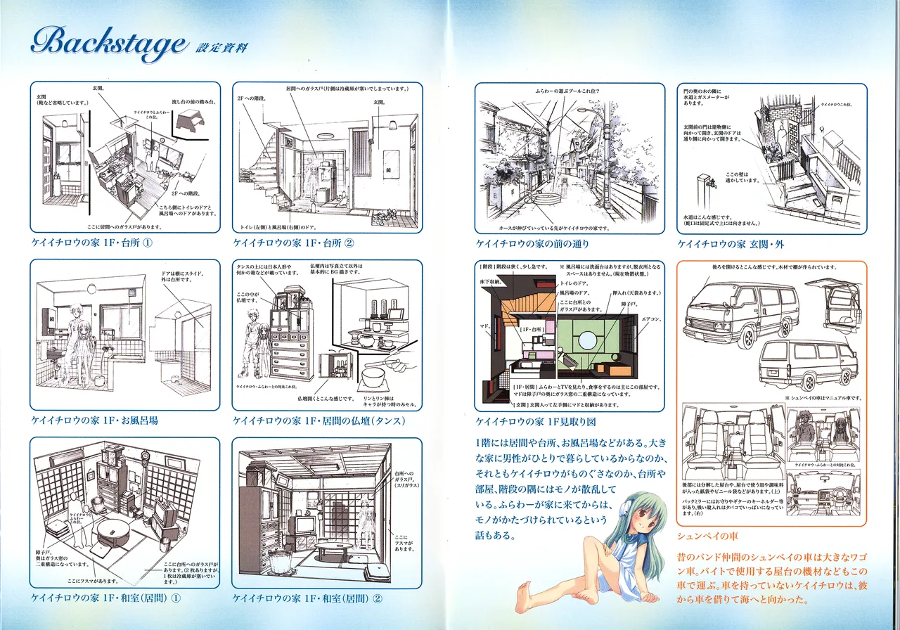 Kowarekake no Orgel Scans page 6 full