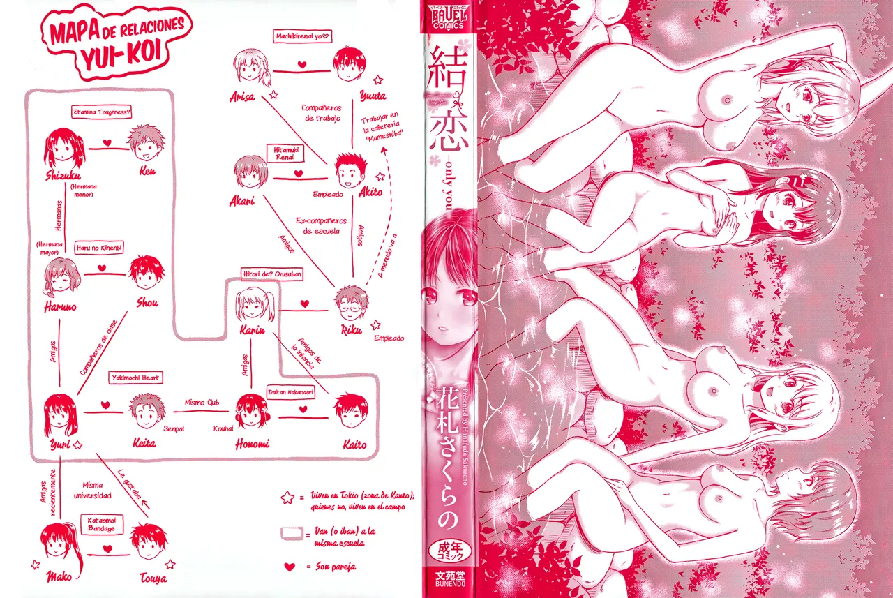 Yui Koi ~Only you~ page 3 full