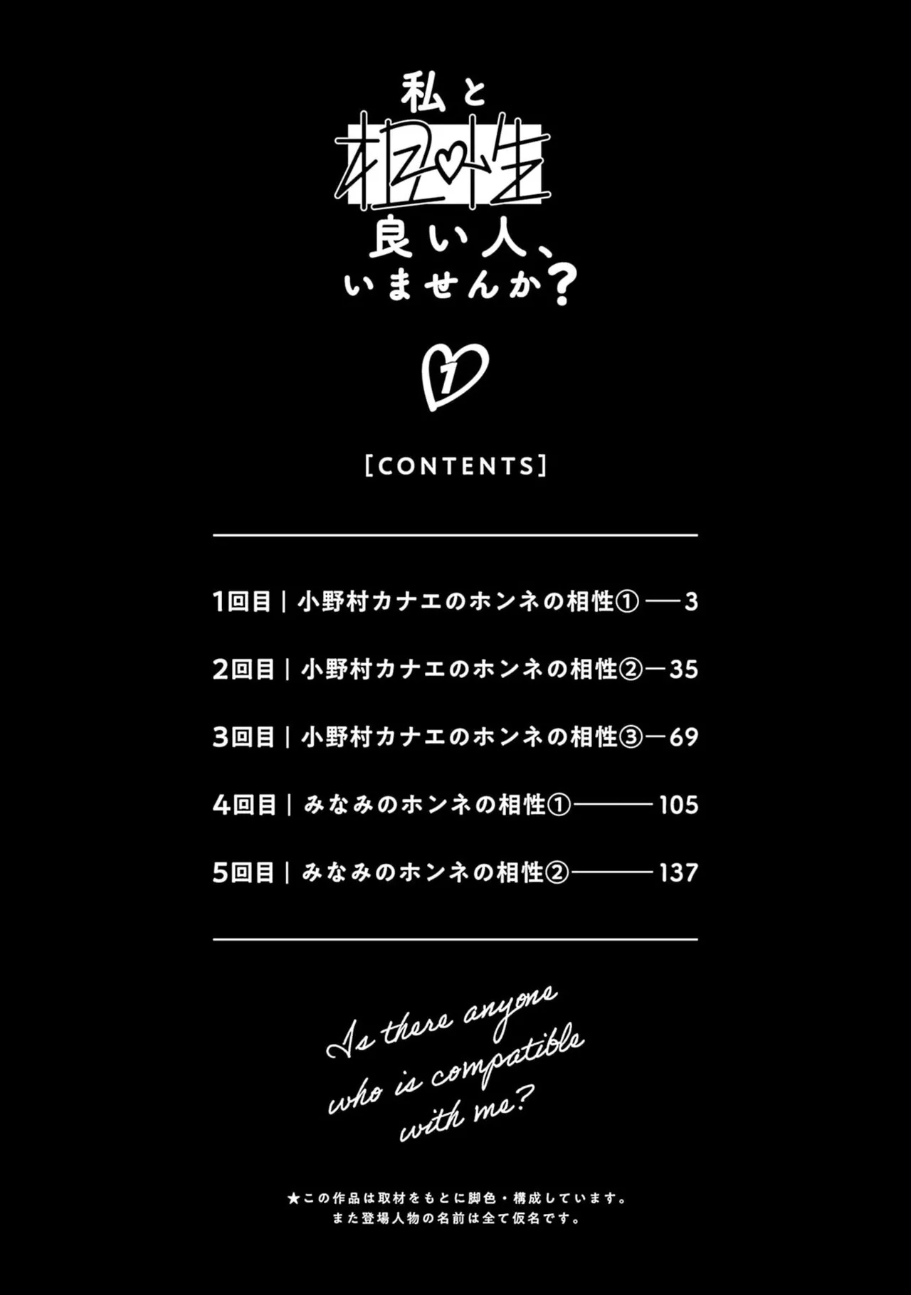 Watashi to Aisho Yoi Hito, Imasen ka? Volume 1 page 4 full