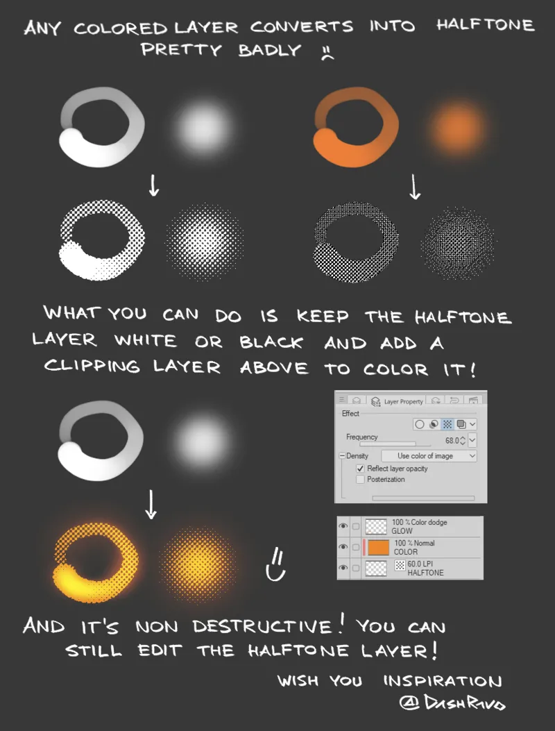 Dash Ravo page 1 full