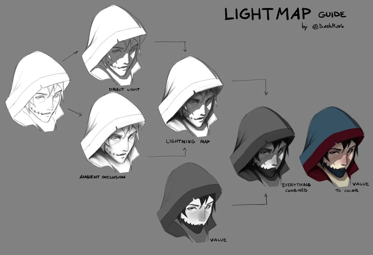 Dash Ravo page 8 full