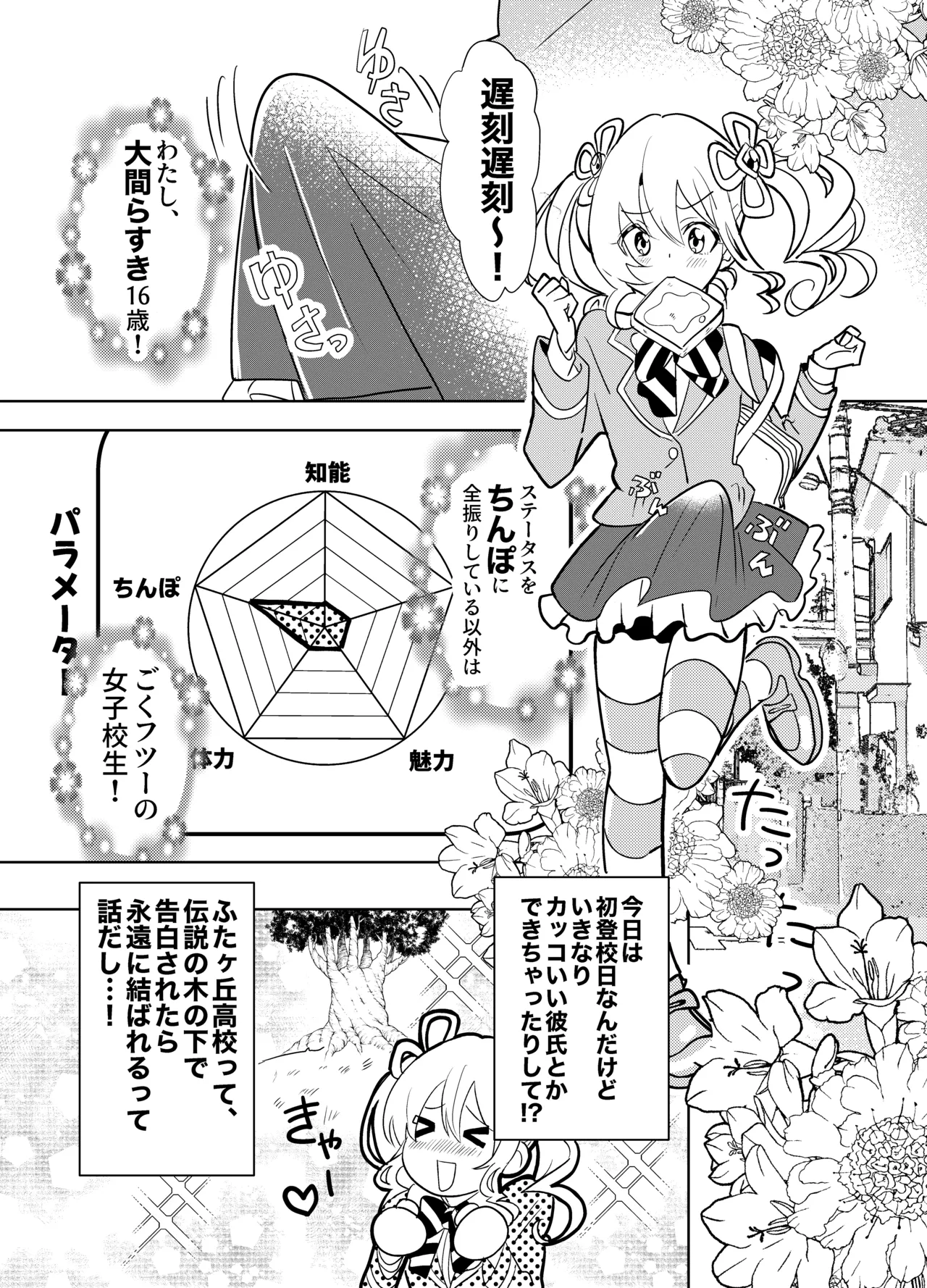 Moshimo Otome Ge no Hiroin Ga, Sutetasu Ochinpo ni Zenfuri Shiteitara page 4 full